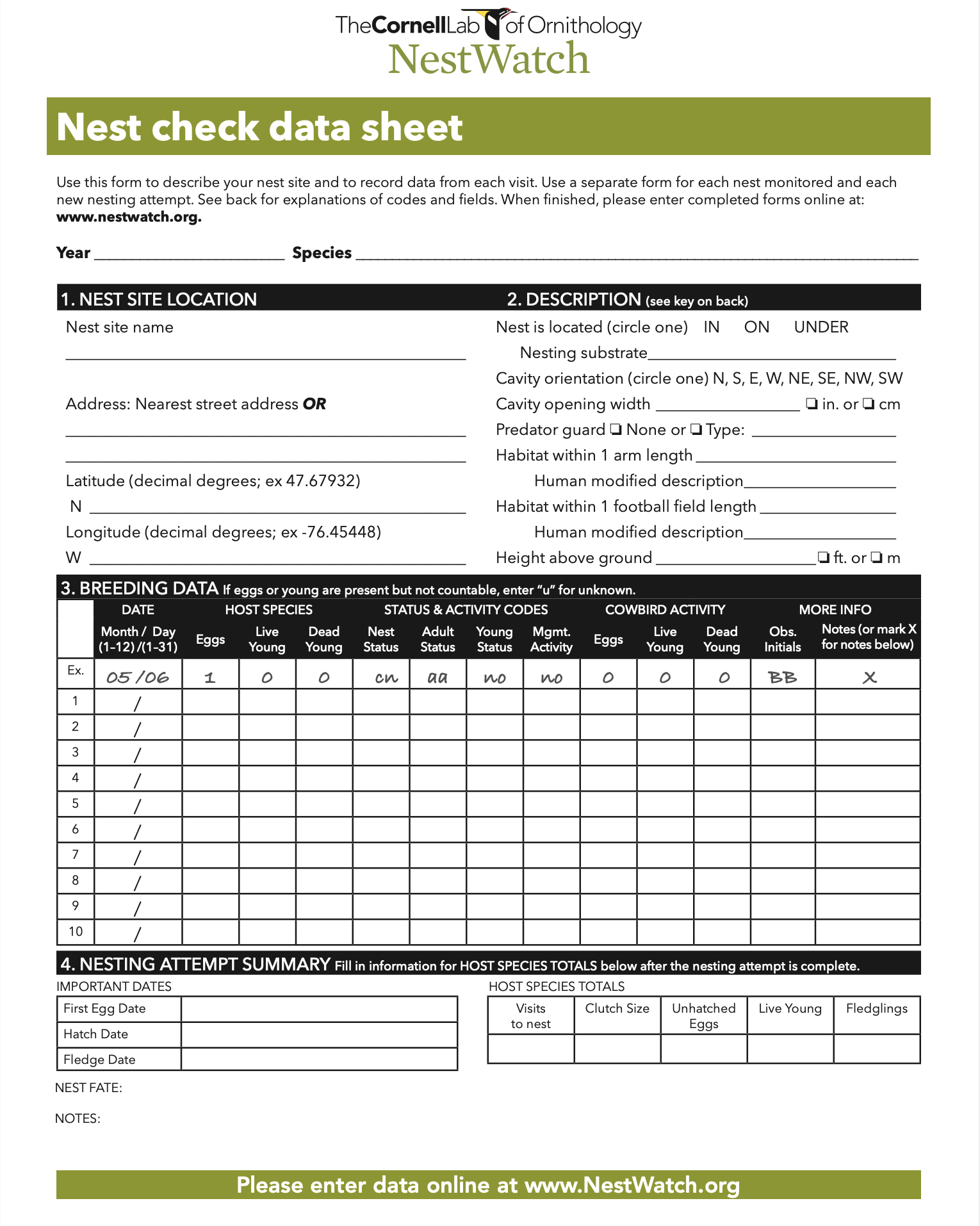 nestwatch data sheet
